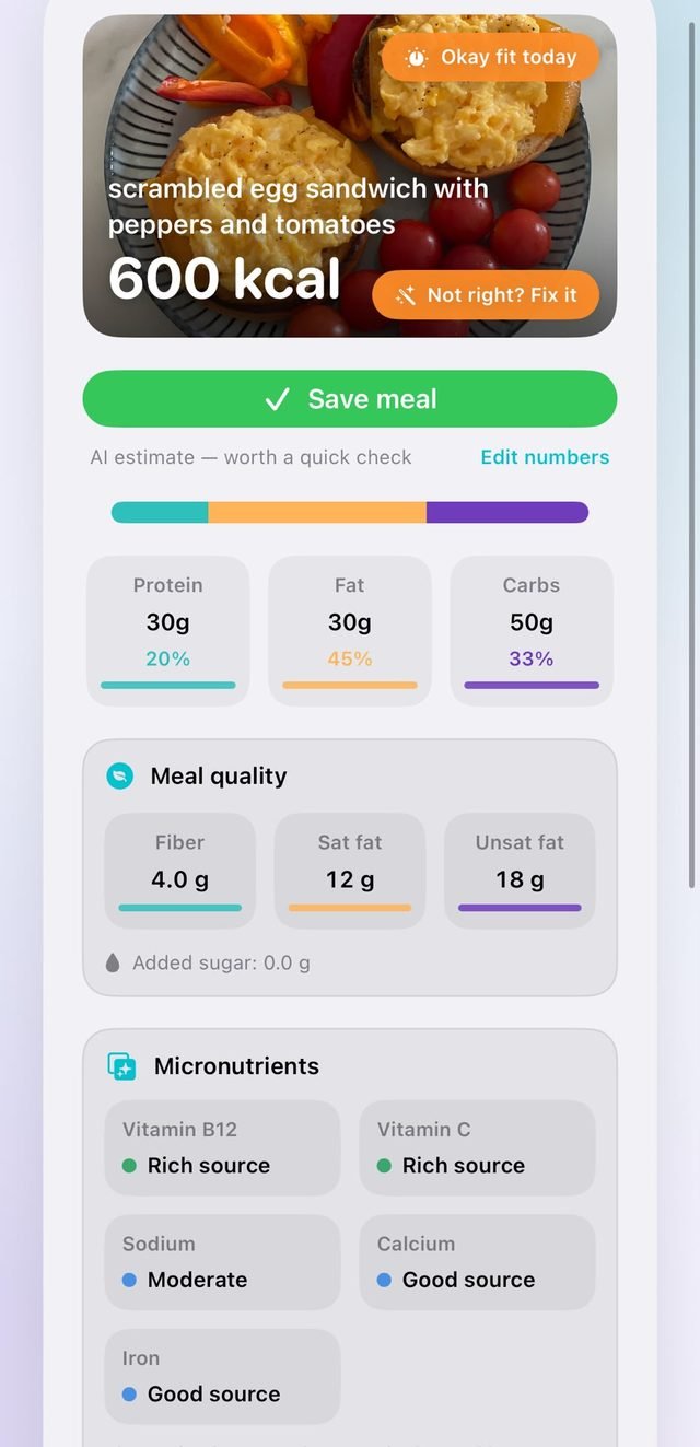 A scanned scrambled egg sandwich at 600 kcal, with protein, fat and carbs, meal quality, and micronutrients including vitamin B12 and iron.